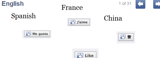 facebook like button in different languages