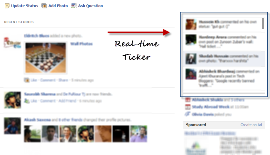 facebook real-time ticker